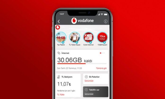 Vodafone Bedava S N Rs Z Nternet Paketi Kodlar