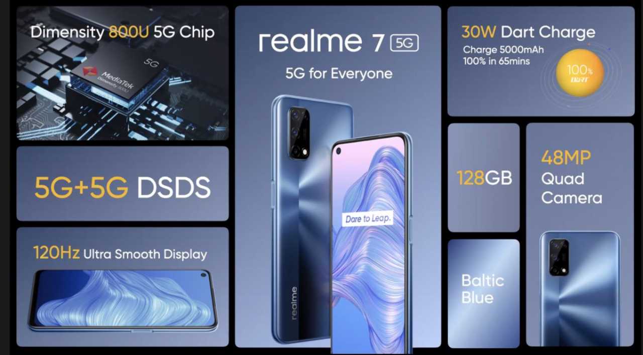 Realme 7 5G resmi olarak tanıtıldı!