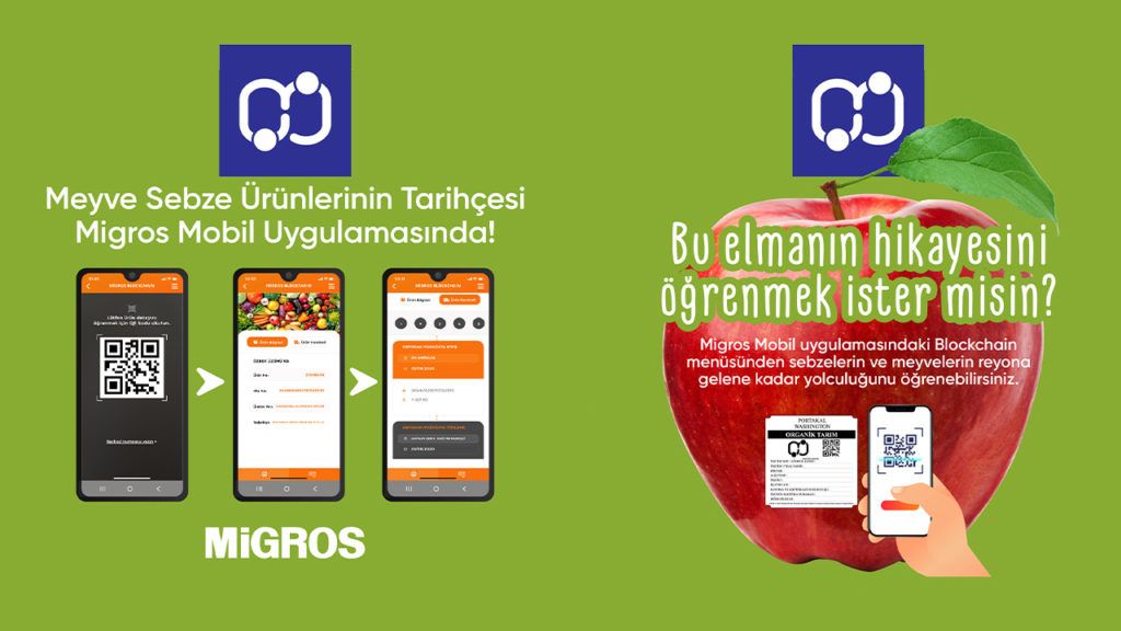 migros-blockchain