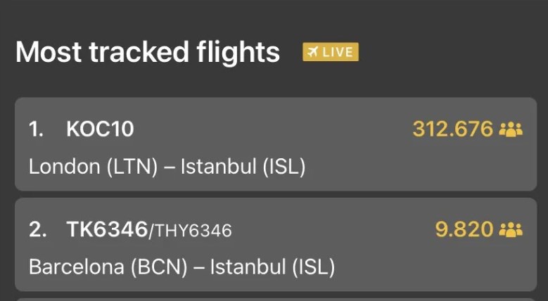 Flightradar24 Paylaşım Yaptı: Fenerbahçe'ye Transfer Olan Mesut Özil'in İstanbul Uçuşunu 300 Binden Fazla Kişi Takip Etti