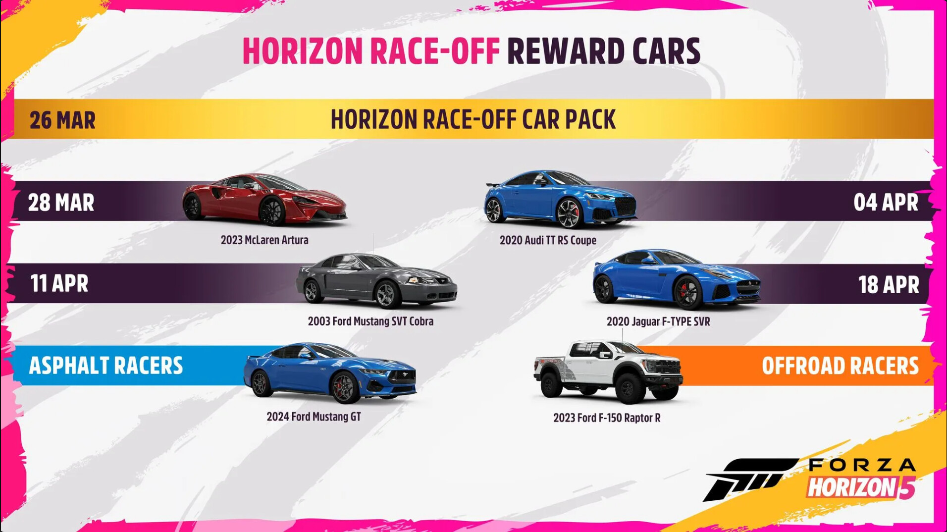 Forza Horizon 5, altı özel araç, aksesuarlar ve yeni bir araç paketi içeren ‘Race-Off’ güncellemesini alıyor