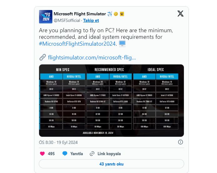 Microsoft Flight Simulator 2024 PC Sistem Gereksinimleri Açıklandı